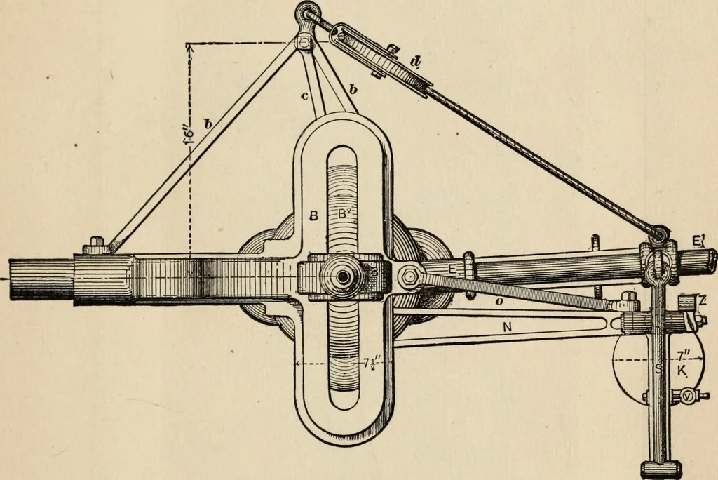 An illustration from The windmill as a prime mover, 1885, leaf 133