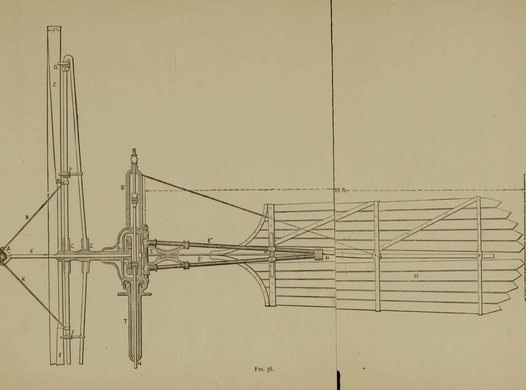 An illustration from The windmill as a prime mover, 1885, leaf 136