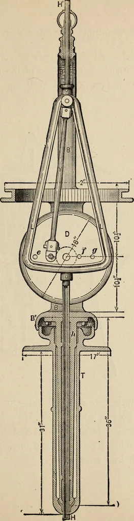 An illustration from The windmill as a prime mover, 1885, leaf 140