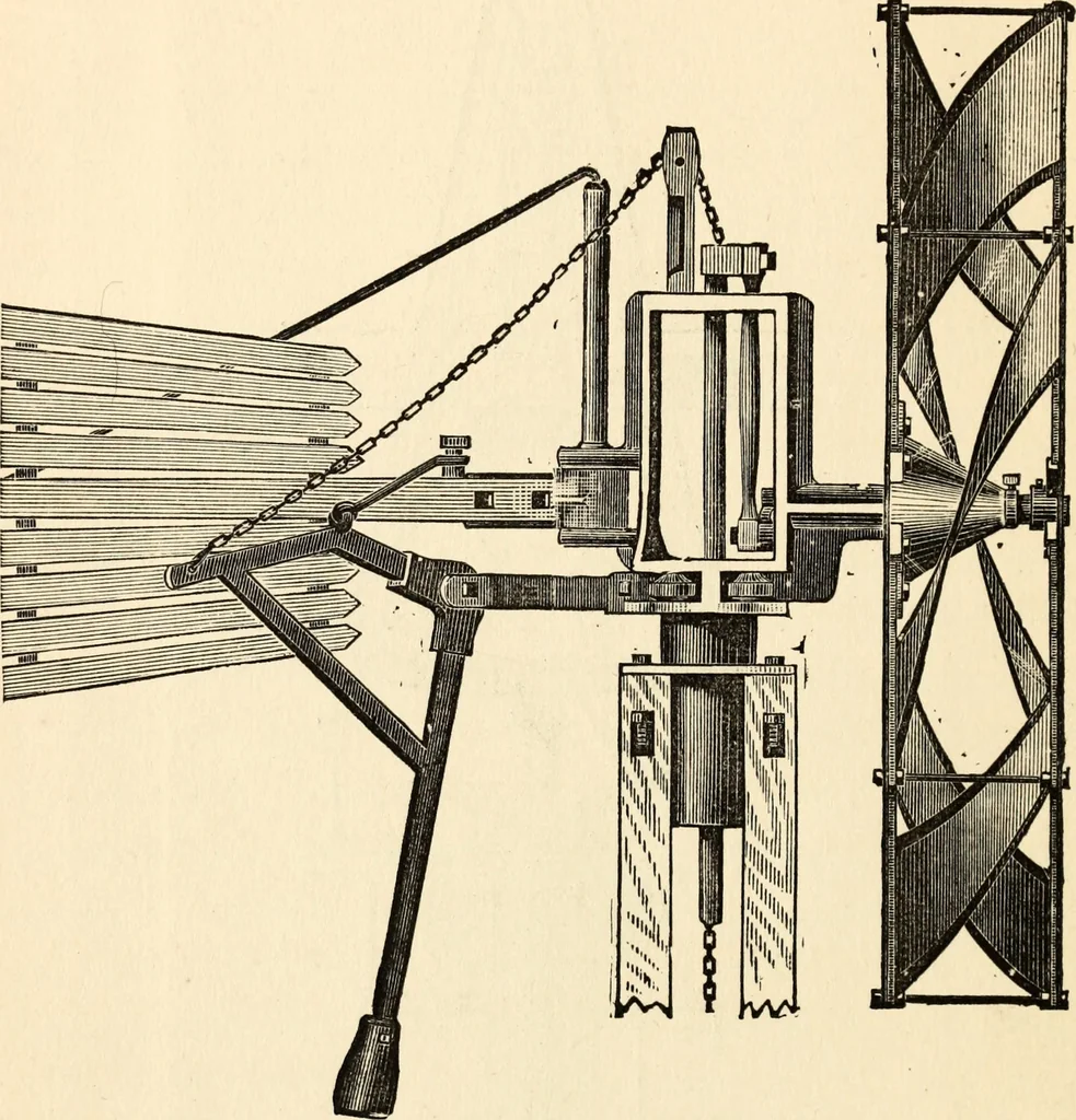 An illustration from The windmill as a prime mover, 1885, leaf 141
