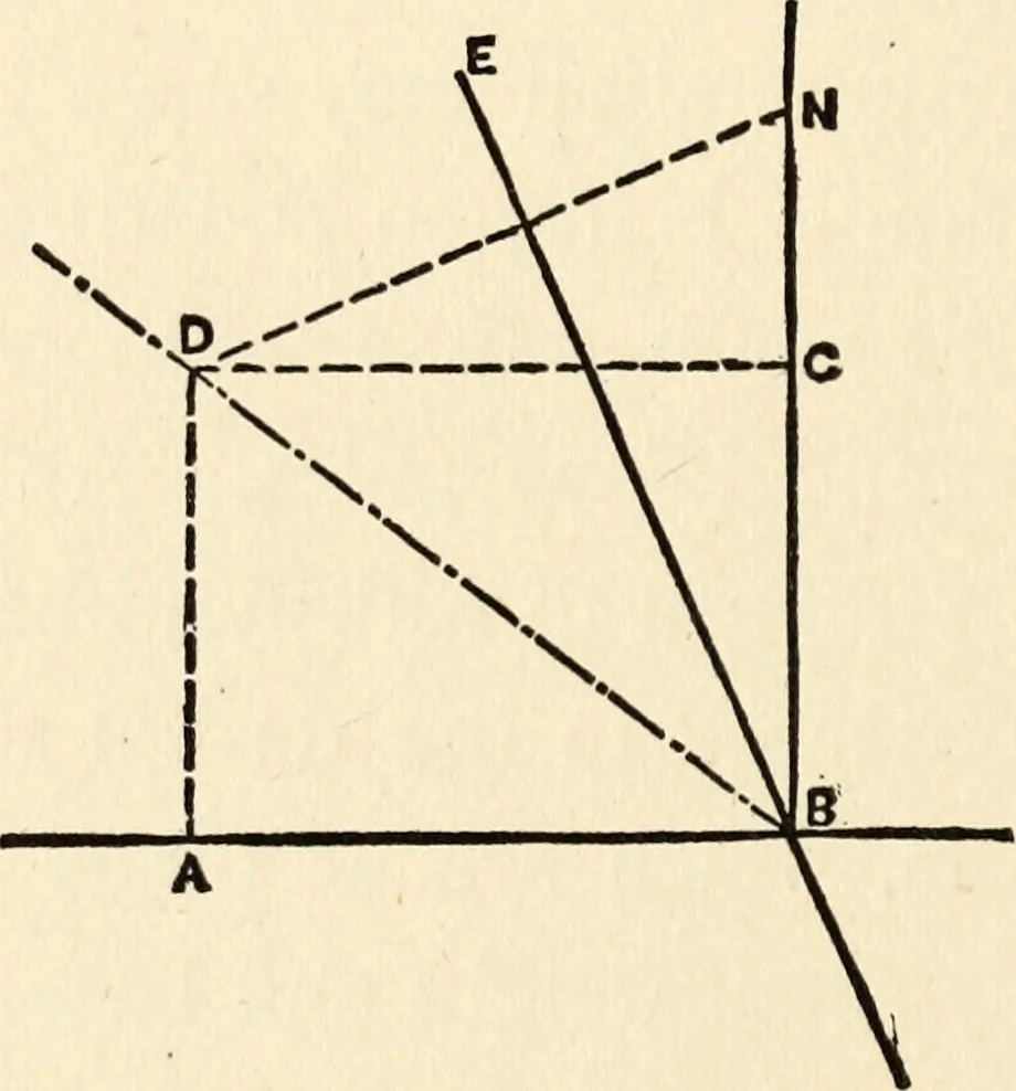 An illustration from The windmill as a prime mover, 1885, leaf 43