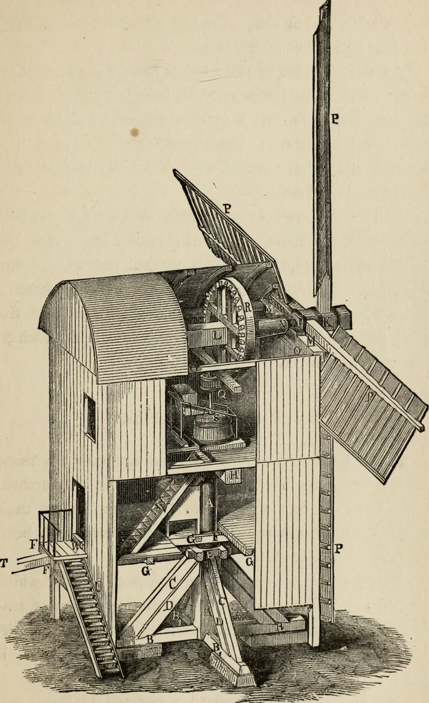 An illustration from The windmill as a prime mover, 1885, leaf 74