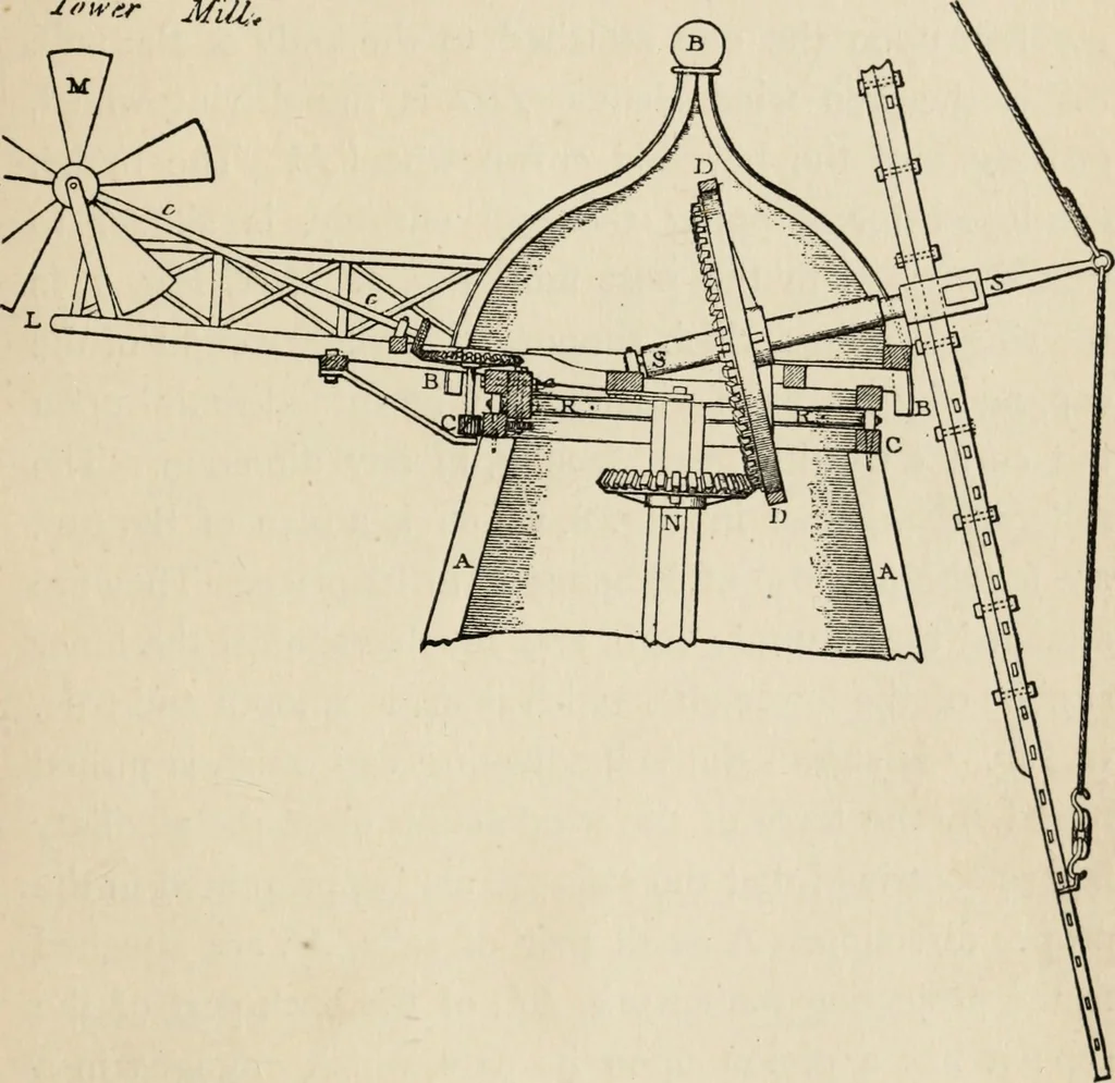 An illustration from The windmill as a prime mover, 1885, leaf 80