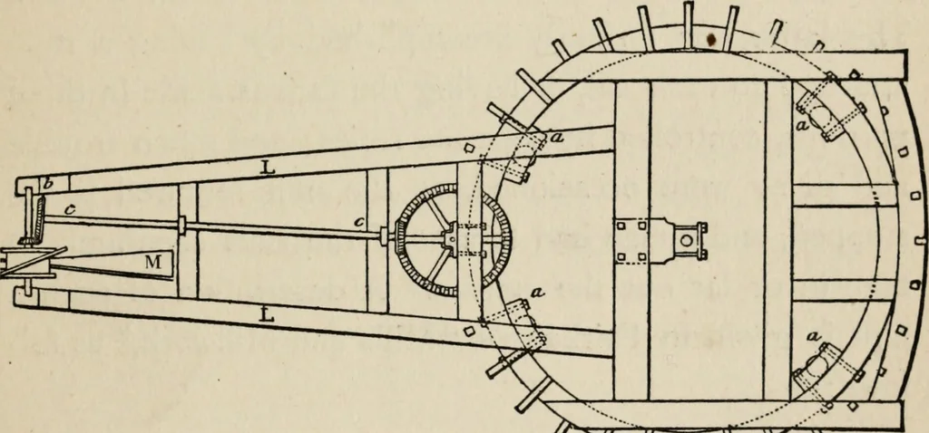 An illustration from The windmill as a prime mover, 1885, leaf 82