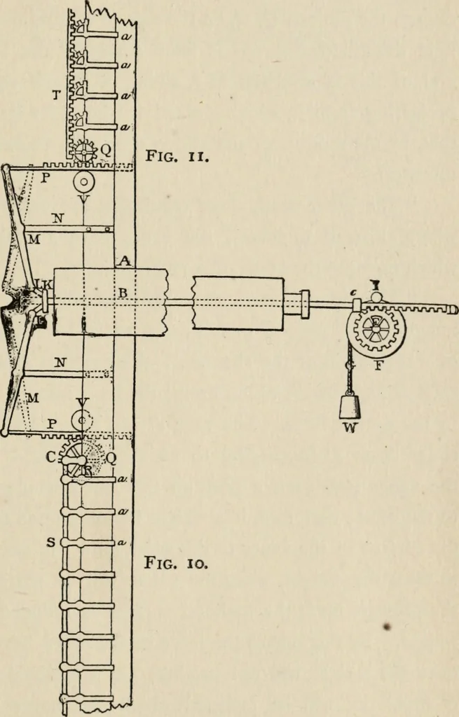 An illustration from The windmill as a prime mover, 1885, leaf 86