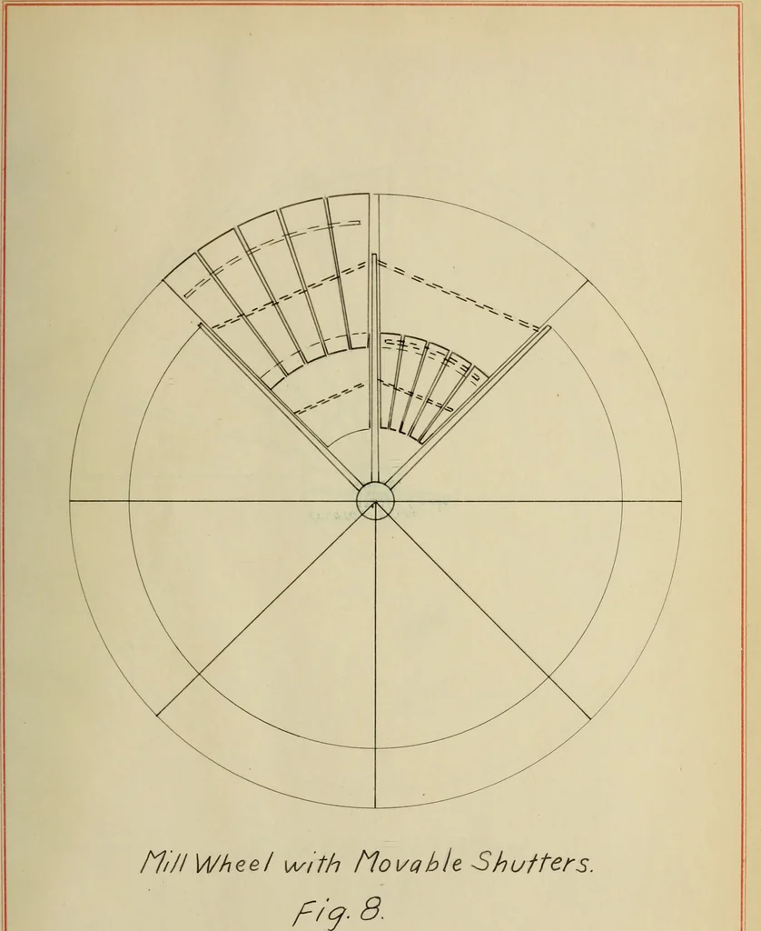 An illustration from Windmill electric plants, 1909, leaf 102