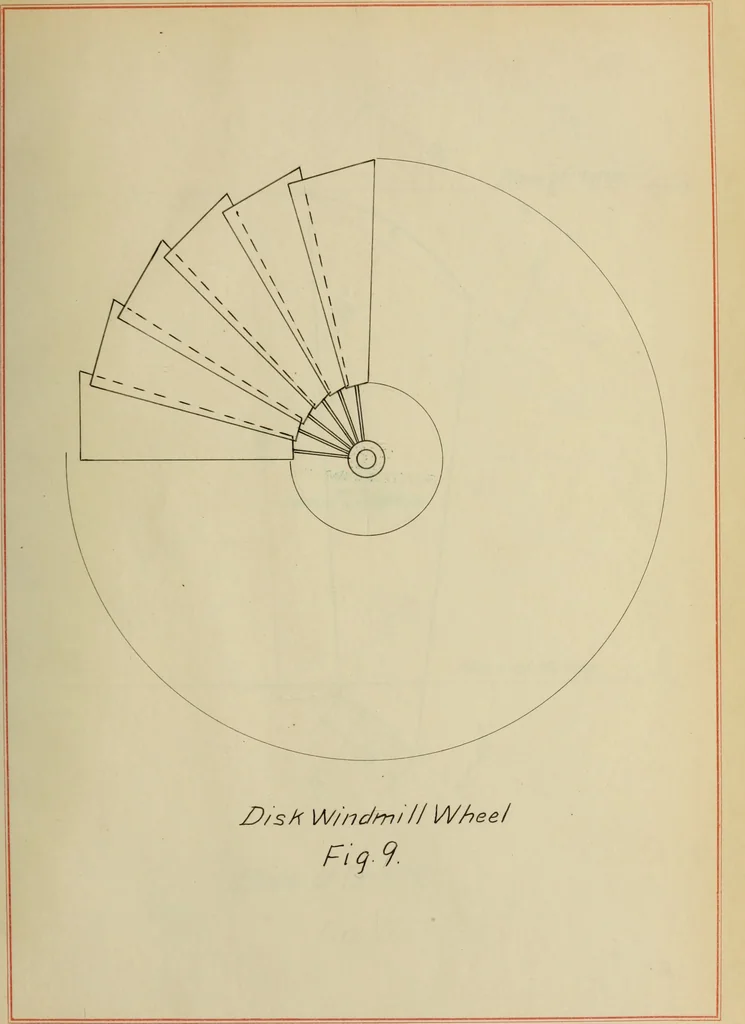 An illustration from Windmill electric plants, 1909, leaf 104