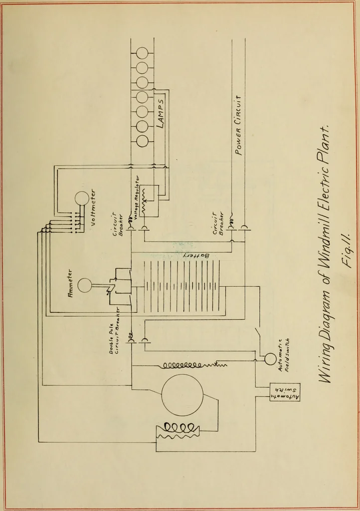 An illustration from Windmill electric plants, 1909, leaf 108