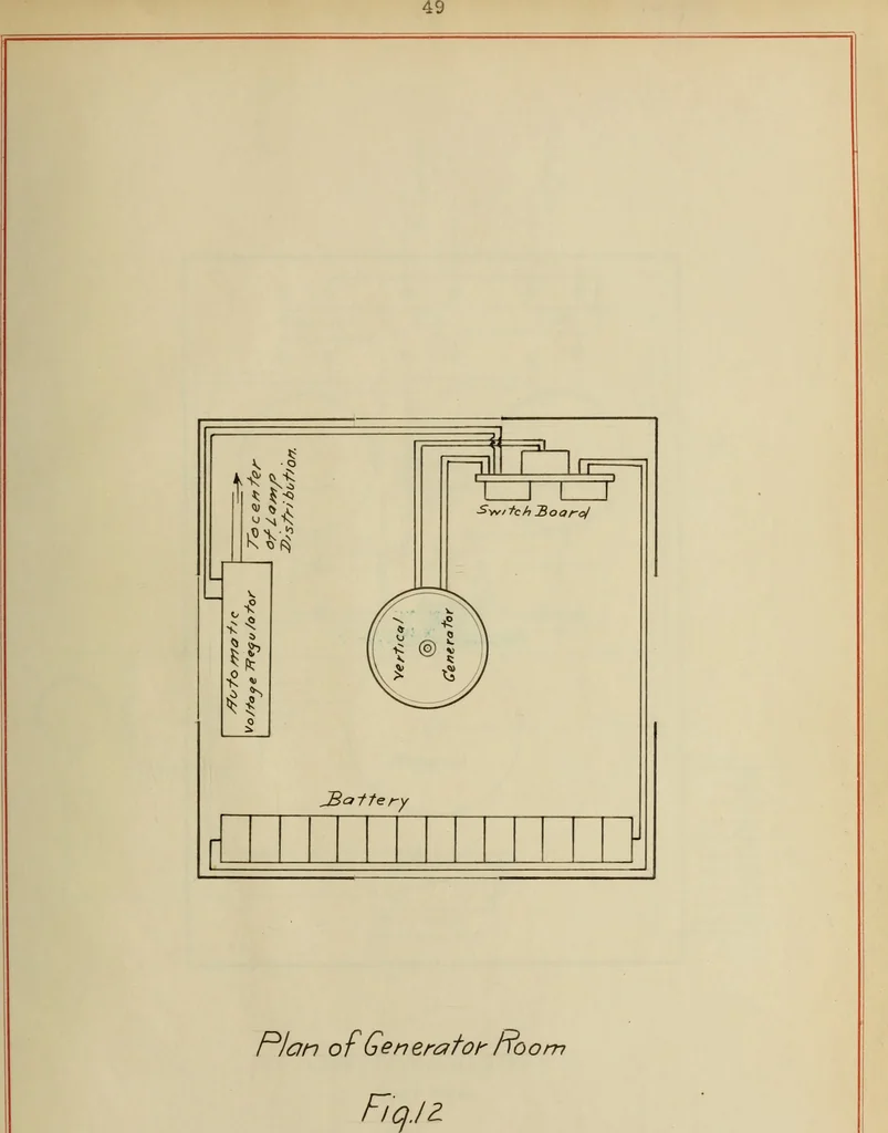 An illustration from Windmill electric plants, 1909, leaf 110