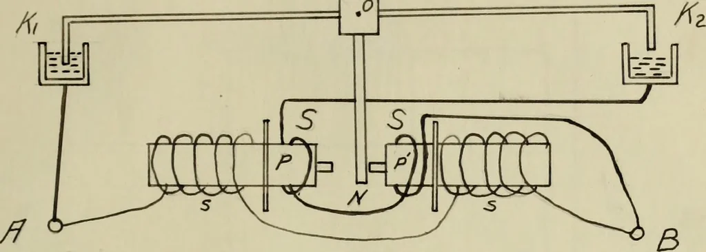 An illustration from Windmill electric plants, 1909, leaf 82