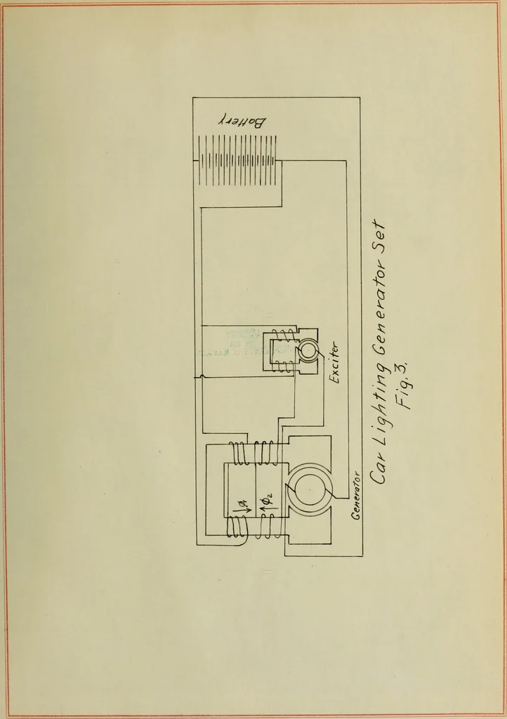 An illustration from Windmill electric plants, 1909, leaf 84