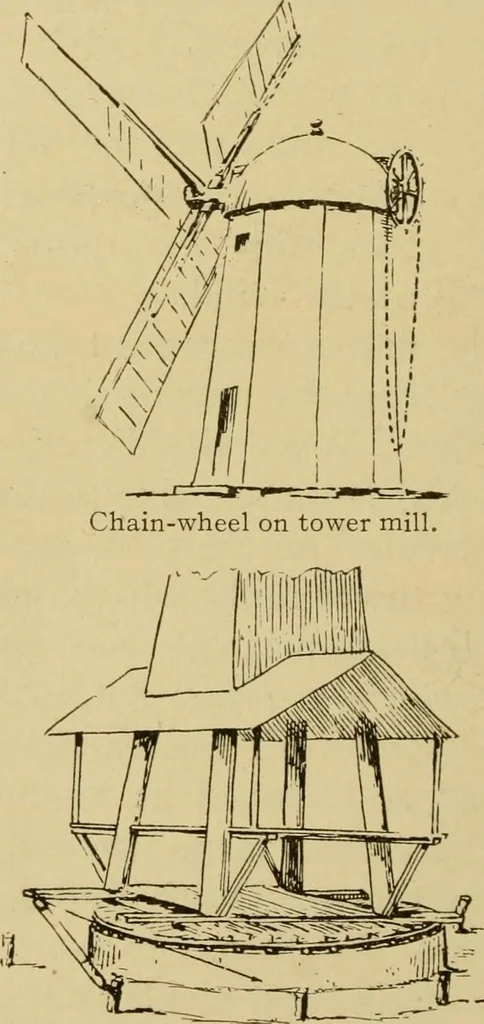 An illustration from Windmills, picturesque and historic : the Motors of the past / by F.H. Shelton, 1919, leaf 15