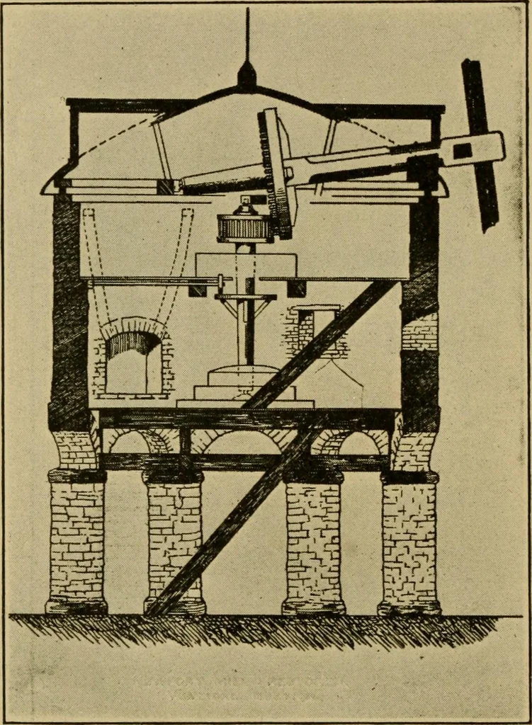 An illustration from Windmills, picturesque and historic : the Motors of the past / by F.H. Shelton, 1919, leaf 29