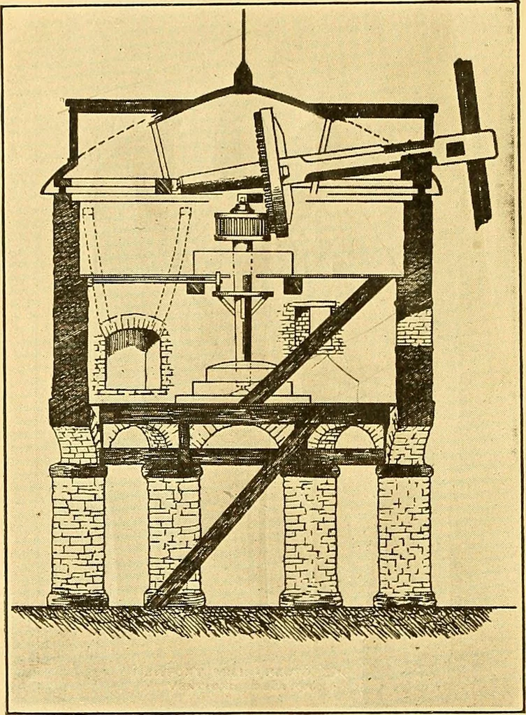 An illustration from Windmills, picturesque and historic : the Motors of the past, 1919, leaf 31