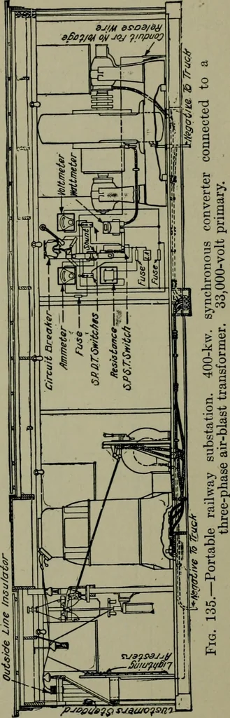 An illustration from Wiring diagrams of electrical apparatus and installations, 1913, leaf 102