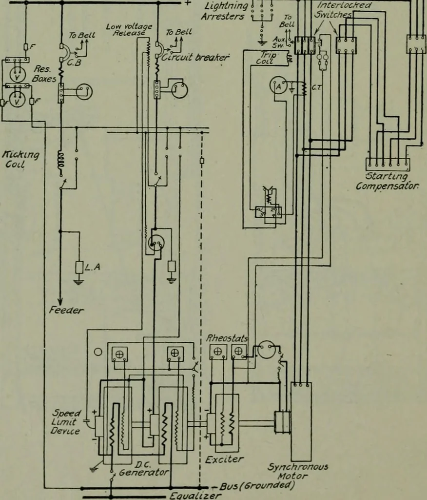 An illustration from Wiring diagrams of electrical apparatus and installations, 1913, leaf 103