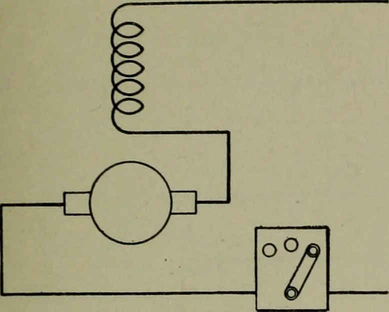 An illustration from Wiring diagrams of electrical apparatus and installations, 1913, leaf 104