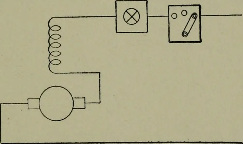 An illustration from Wiring diagrams of electrical apparatus and installations, 1913, leaf 104