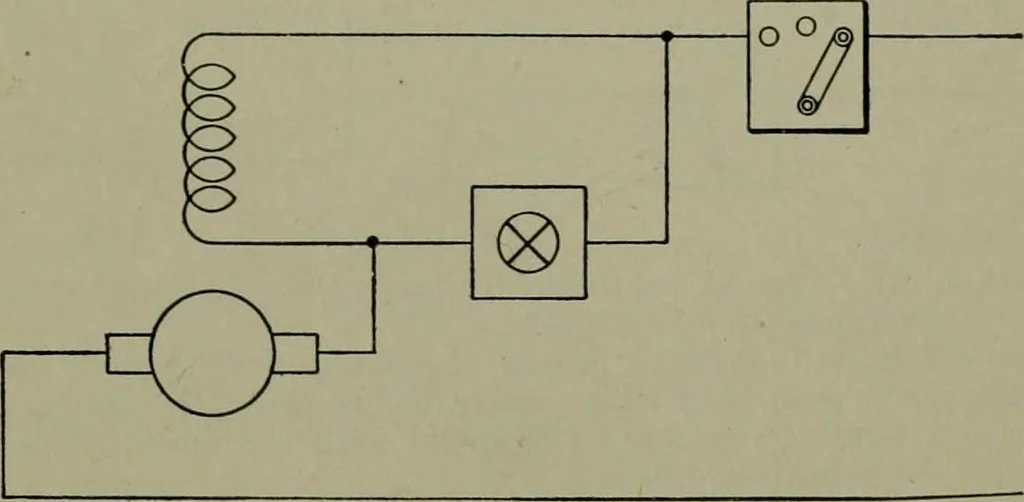 An illustration from Wiring diagrams of electrical apparatus and installations, 1913, leaf 104