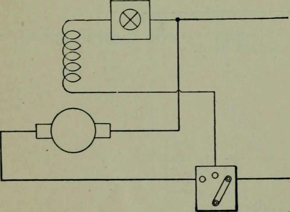 An illustration from Wiring diagrams of electrical apparatus and installations, 1913, leaf 105