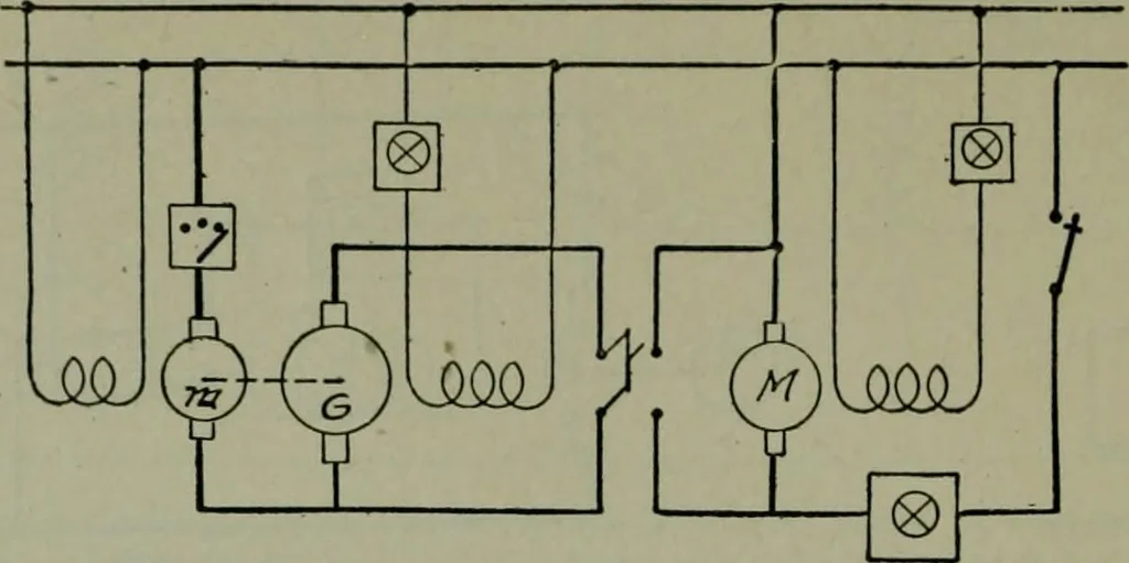 An illustration from Wiring diagrams of electrical apparatus and installations, 1913, leaf 109