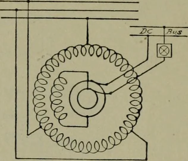 An illustration from Wiring diagrams of electrical apparatus and installations, 1913, leaf 114