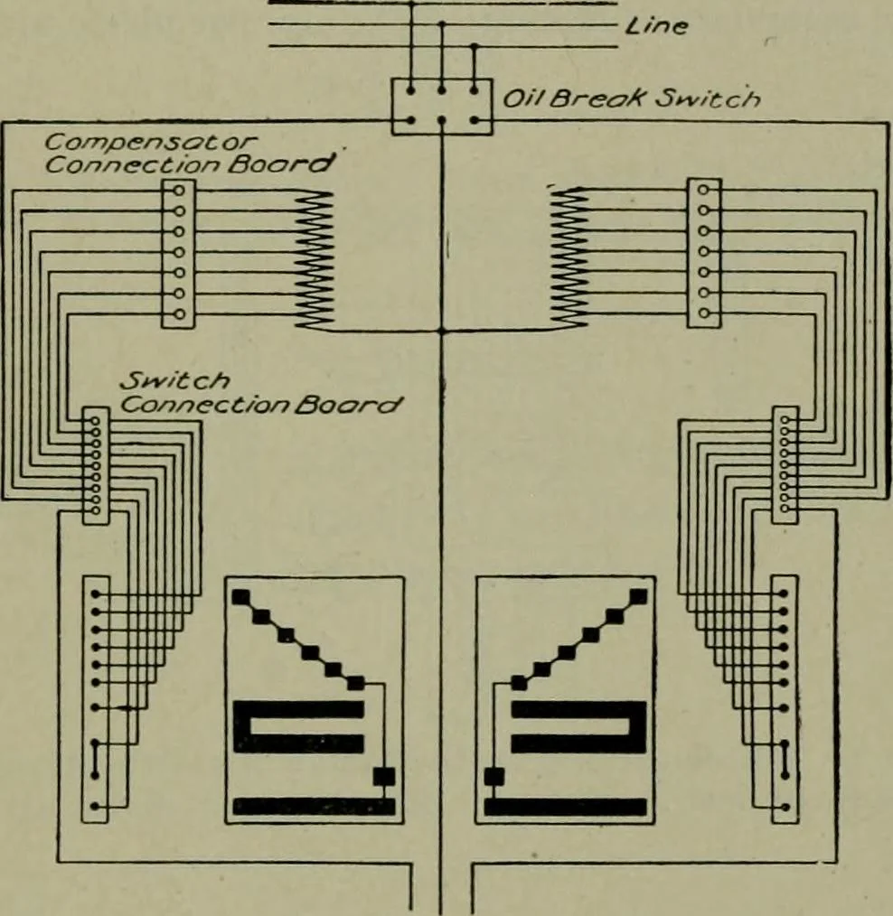 An illustration from Wiring diagrams of electrical apparatus and installations, 1913, leaf 114