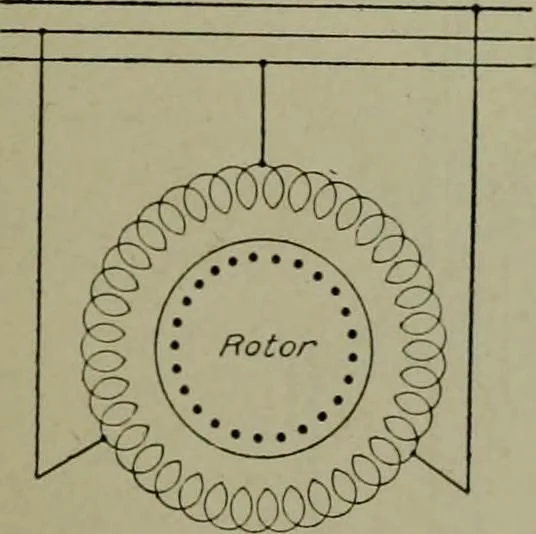 An illustration from Wiring diagrams of electrical apparatus and installations, 1913, leaf 114