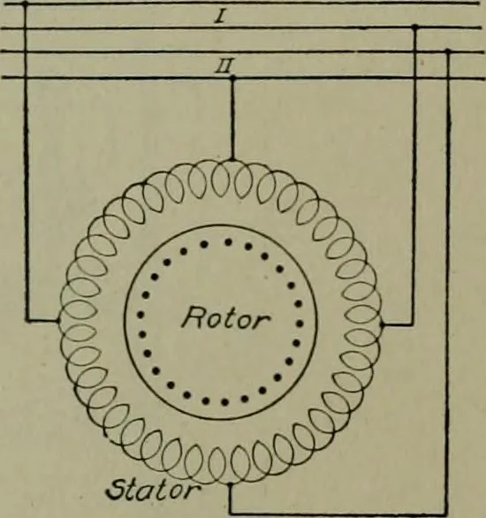 An illustration from Wiring diagrams of electrical apparatus and installations, 1913, leaf 114