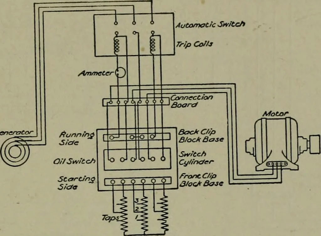 An illustration from Wiring diagrams of electrical apparatus and installations, 1913, leaf 116