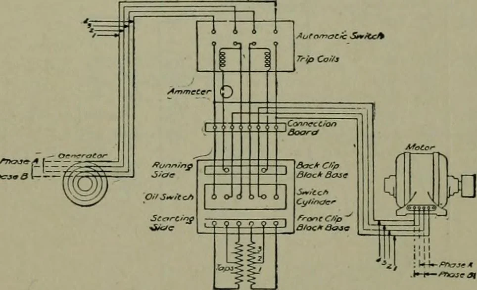 An illustration from Wiring diagrams of electrical apparatus and installations, 1913, leaf 116