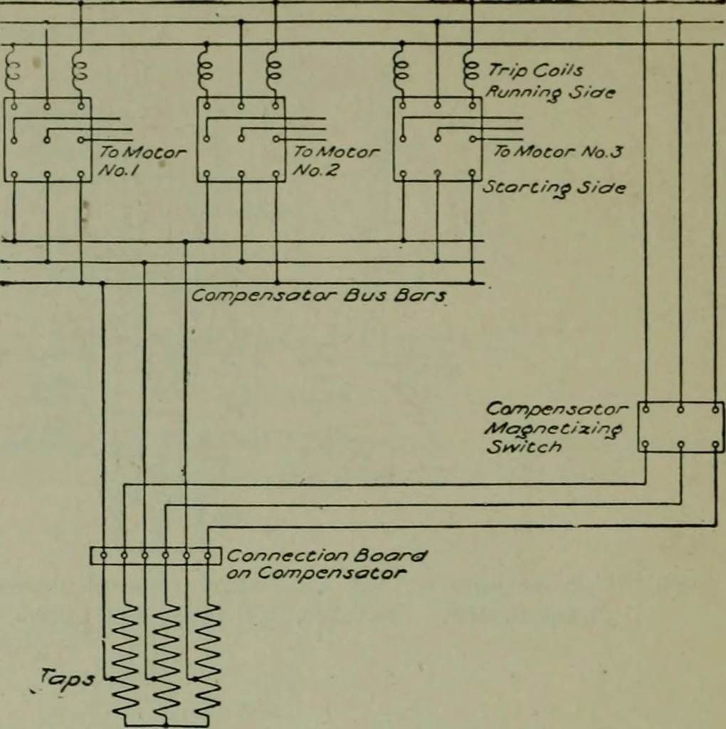 An illustration from Wiring diagrams of electrical apparatus and installations, 1913, leaf 117