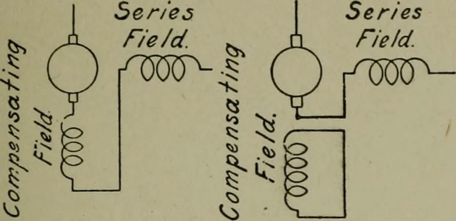 An illustration from Wiring diagrams of electrical apparatus and installations, 1913, leaf 126