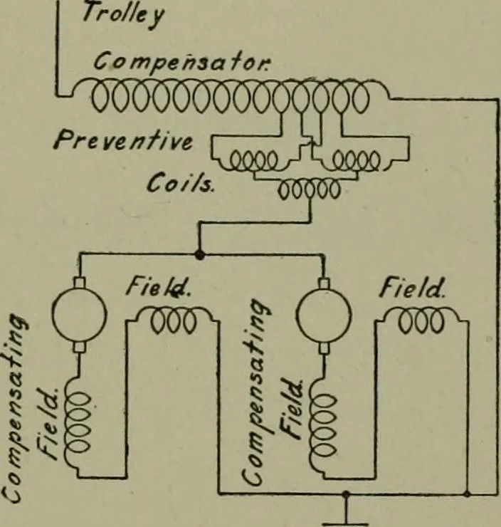 An illustration from Wiring diagrams of electrical apparatus and installations, 1913, leaf 126