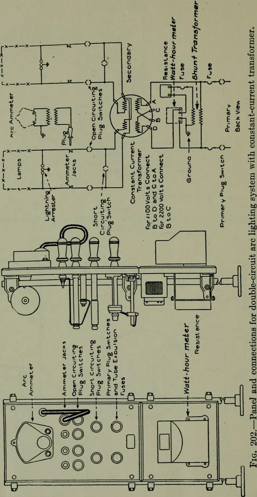 An illustration from Wiring diagrams of electrical apparatus and installations, 1913, leaf 139