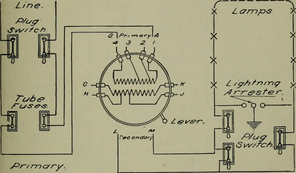 An illustration from Wiring diagrams of electrical apparatus and installations, 1913, leaf 140