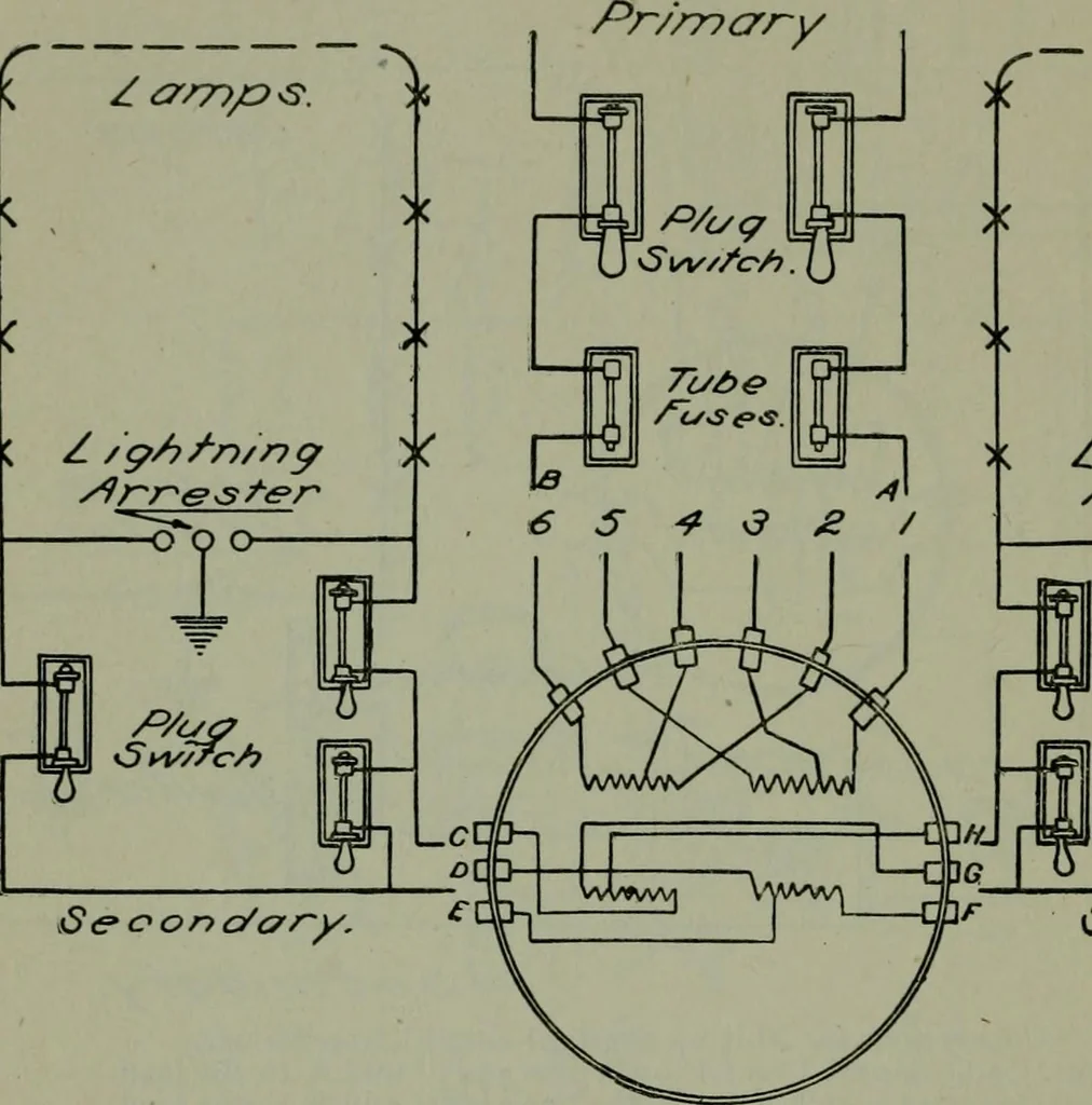An illustration from Wiring diagrams of electrical apparatus and installations, 1913, leaf 141