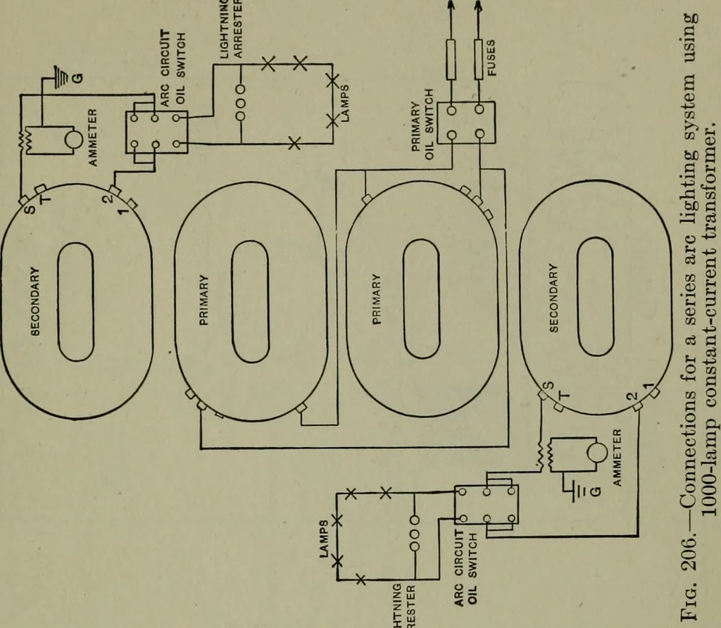 An illustration from Wiring diagrams of electrical apparatus and installations, 1913, leaf 142