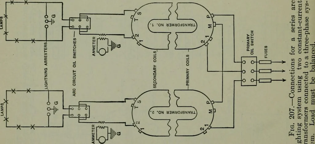 An illustration from Wiring diagrams of electrical apparatus and installations, 1913, leaf 143