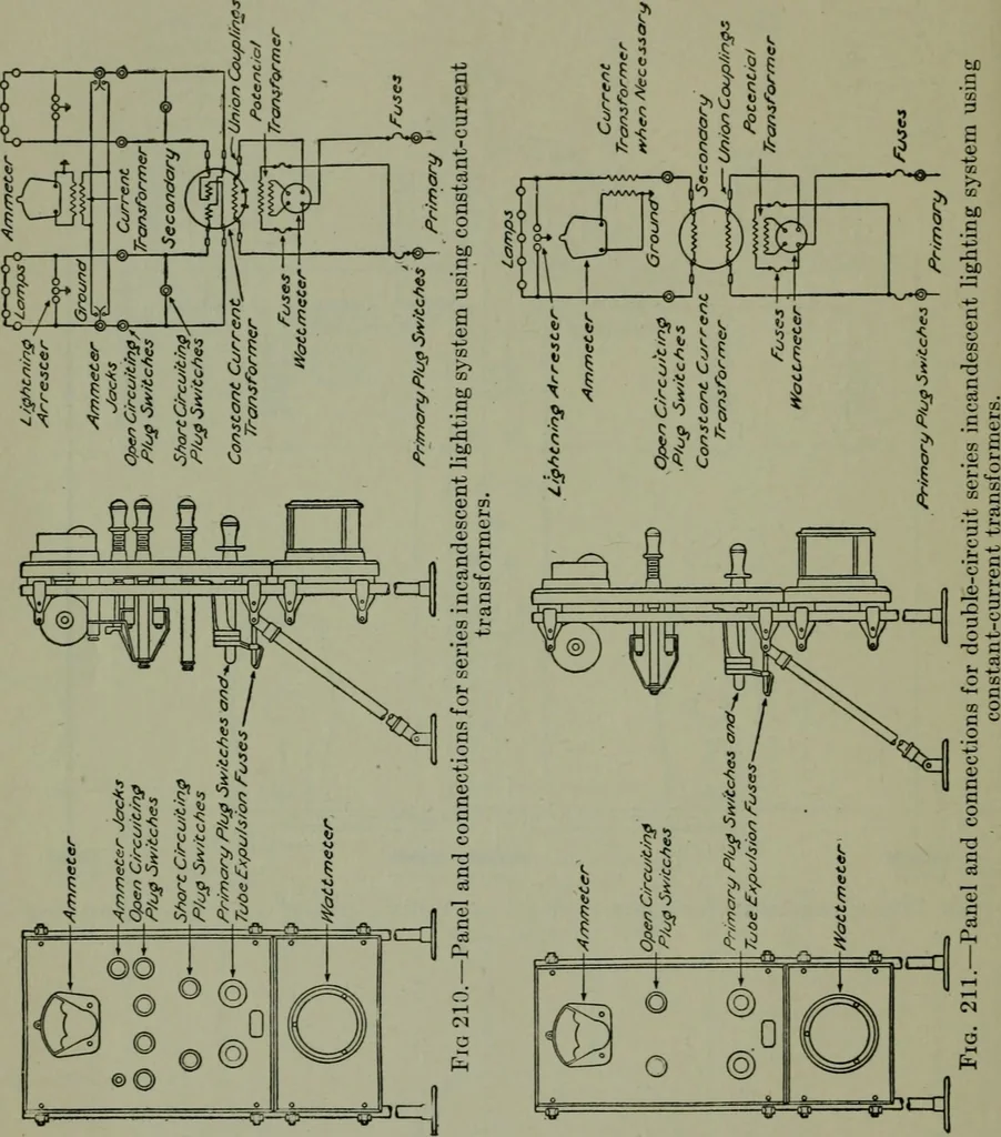 An illustration from Wiring diagrams of electrical apparatus and installations, 1913, leaf 145