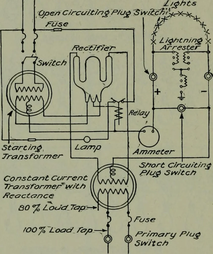 An illustration from Wiring diagrams of electrical apparatus and installations, 1913, leaf 147