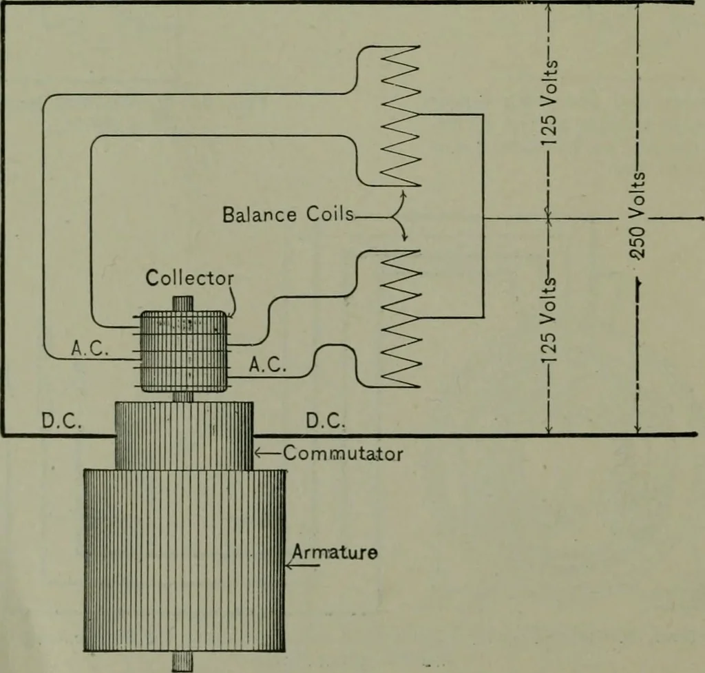 An illustration from Wiring diagrams of electrical apparatus and installations, 1913, leaf 15
