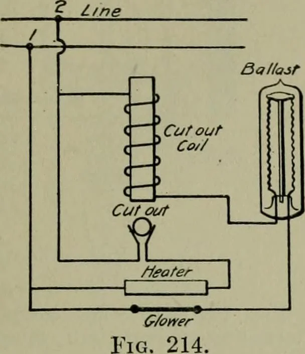 An illustration from Wiring diagrams of electrical apparatus and installations, 1913, leaf 150