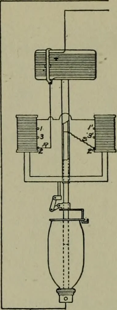An illustration from Wiring diagrams of electrical apparatus and installations, 1913, leaf 150