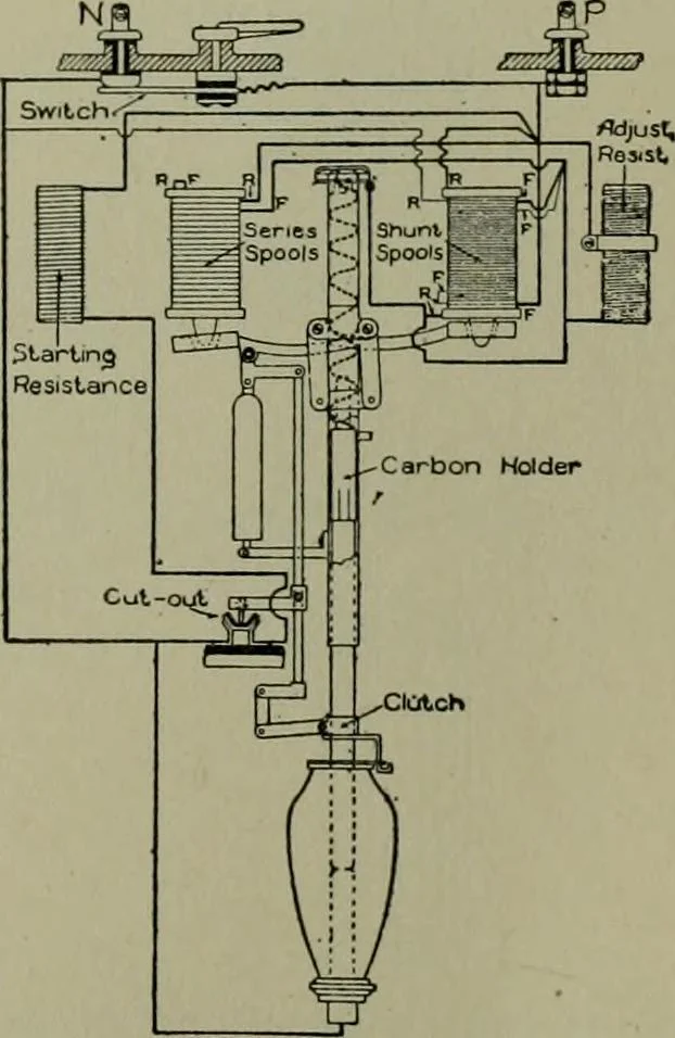 An illustration from Wiring diagrams of electrical apparatus and installations, 1913, leaf 150