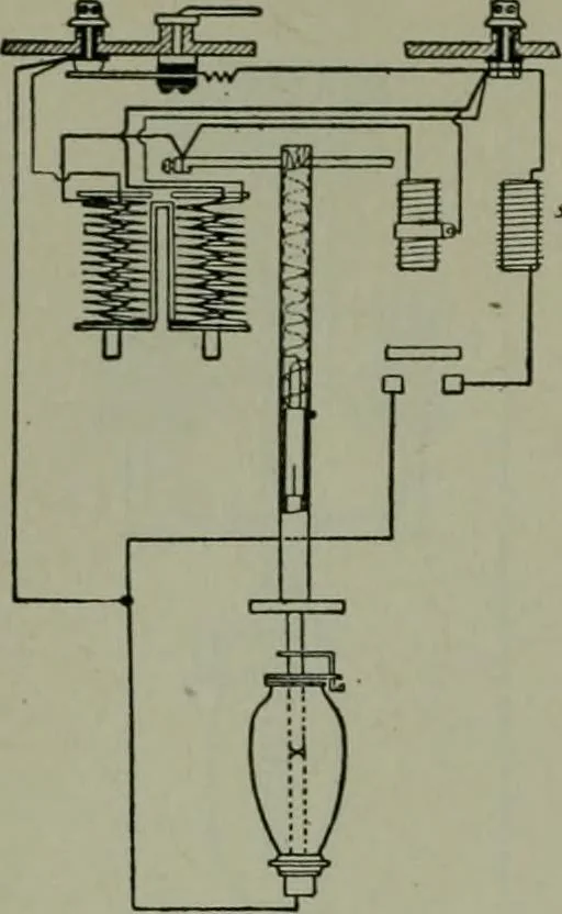 An illustration from Wiring diagrams of electrical apparatus and installations, 1913, leaf 151