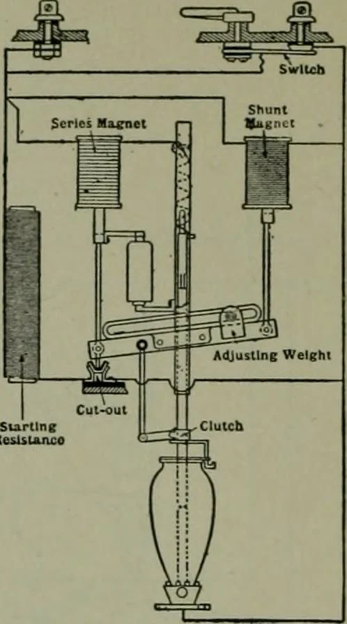 An illustration from Wiring diagrams of electrical apparatus and installations, 1913, leaf 151