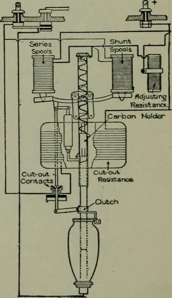An illustration from Wiring diagrams of electrical apparatus and installations, 1913, leaf 151
