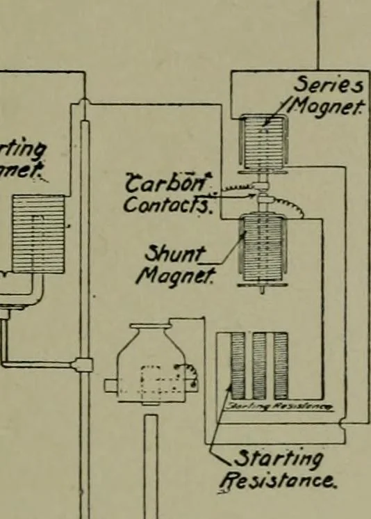 An illustration from Wiring diagrams of electrical apparatus and installations, 1913, leaf 152