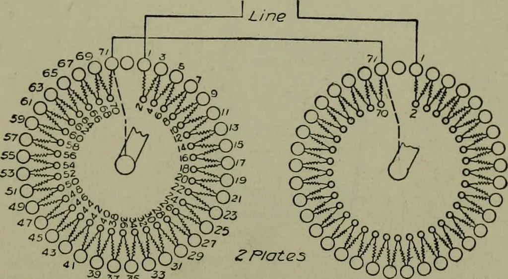 An illustration from Wiring diagrams of electrical apparatus and installations, 1913, leaf 156